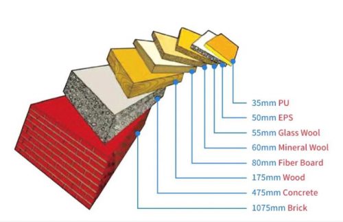 SANDWICH PANEL ROLL FORMING MACHINE插图