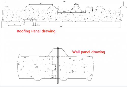 SANDWICH PANEL ROLL FORMING MACHINE插图1