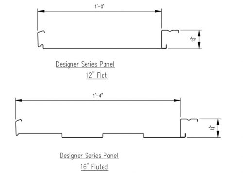 WALL PANEL MAKING MACHINE插图3