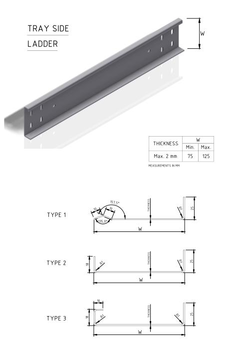 CABLE TRAY ROLL FORMING MACHINE插图3