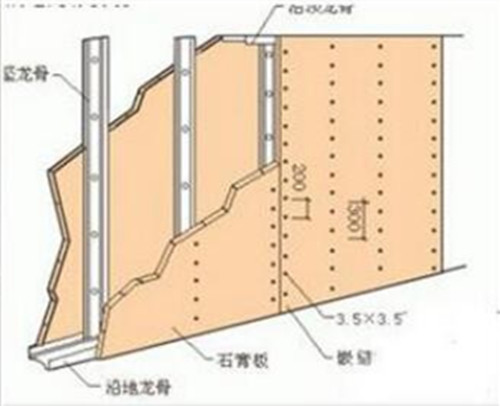 C CHANNEL ROLL FORMING MACHINE插图3