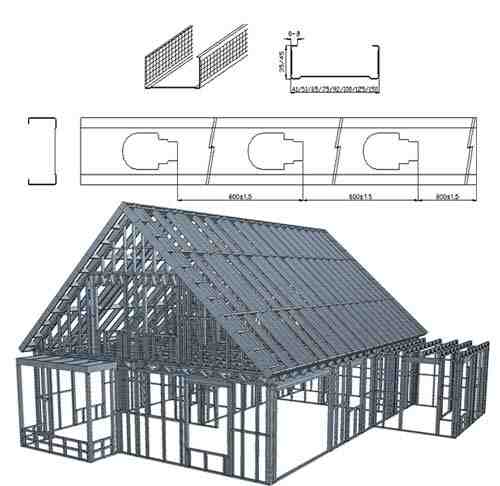 LIGHT GUAGE STEEL FRAMING MACHINE插图4