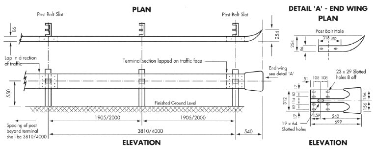 GUARDRAIL ROLL FORMING MACHINE插图2