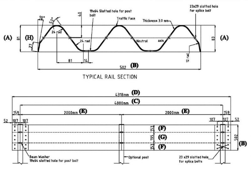 GUARDRAIL ROLL FORMING MACHINE插图