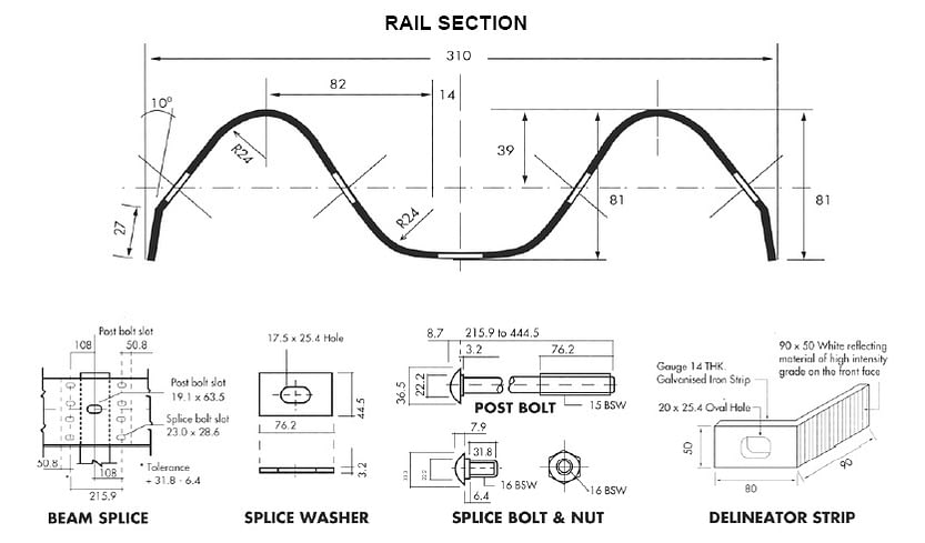 GUARDRAIL ROLL FORMING MACHINE插图1