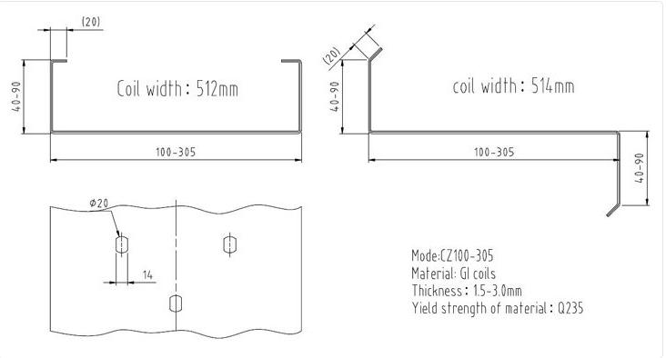 PURLIN ROLL FORMING MACHINE插图2