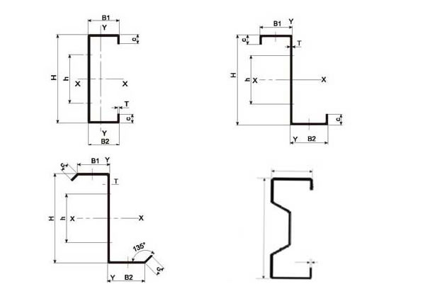 PURLIN ROLL FORMING MACHINE插图1