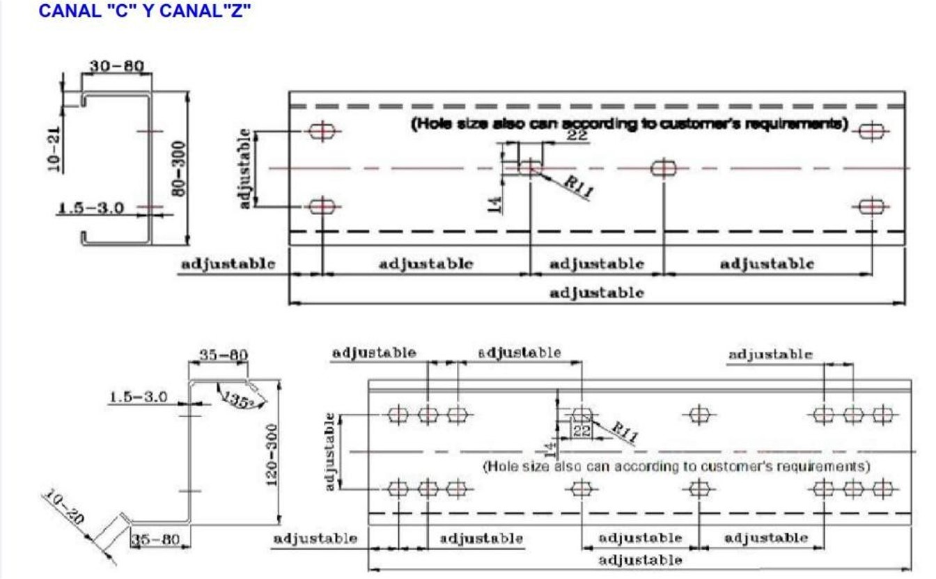 PURLIN ROLL FORMING MACHINE插图5