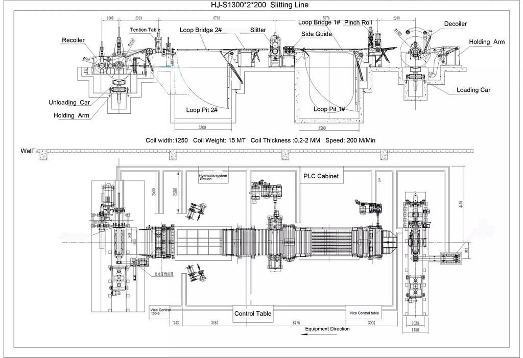 STEEL SLITTING MACHINE插图