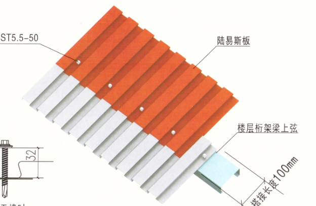 FLOOR DECKING FORMING MACHINE插图7