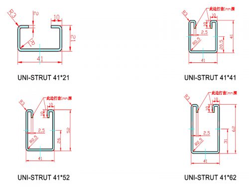 STRUT CHANNEL ROLL FORMING MACHINE插图5