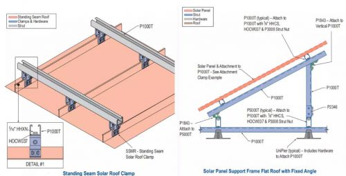 STRUT CHANNEL ROLL FORMING MACHINE插图2