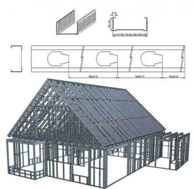 Golden Integrity light guage steel framing machine